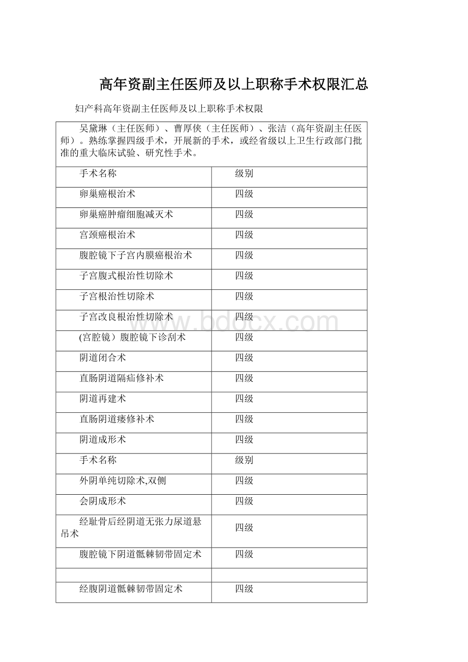 高年资副主任医师及以上职称手术权限汇总.docx_第1页