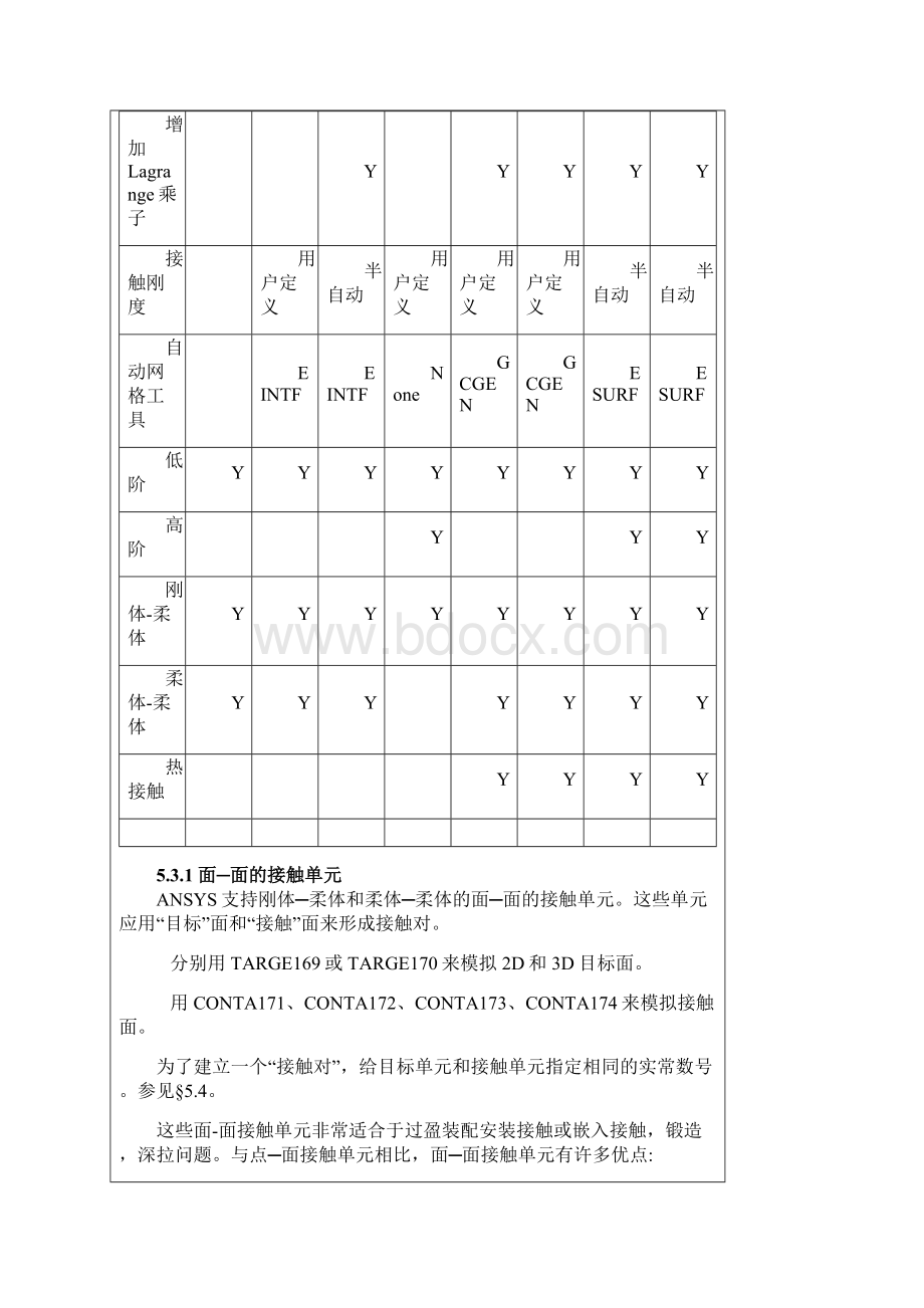 ansys非线性接触分析知识讲解.docx_第3页