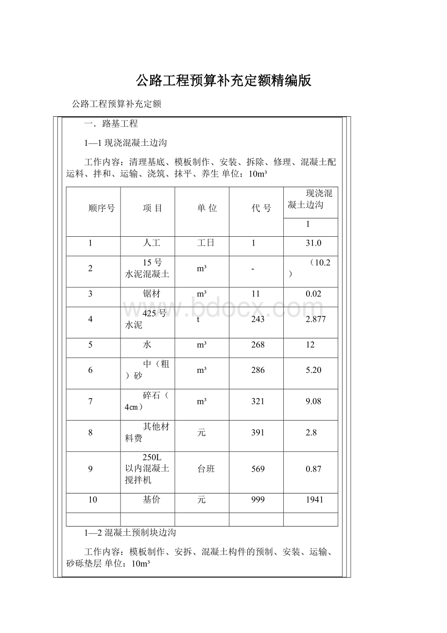 公路工程预算补充定额精编版.docx_第1页