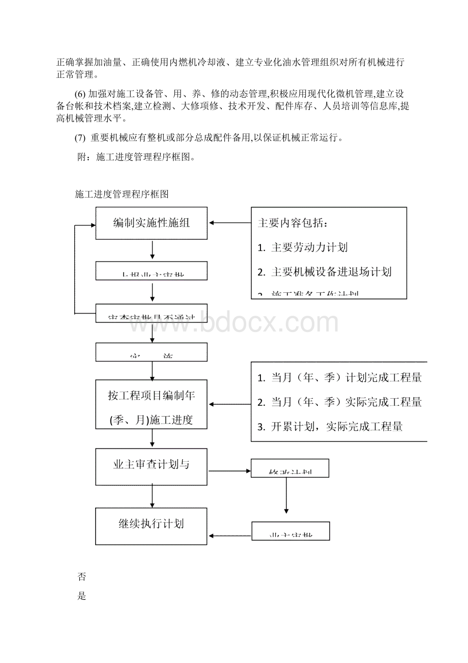 工期质量安全文明施工环境保护Word格式文档下载.docx_第3页