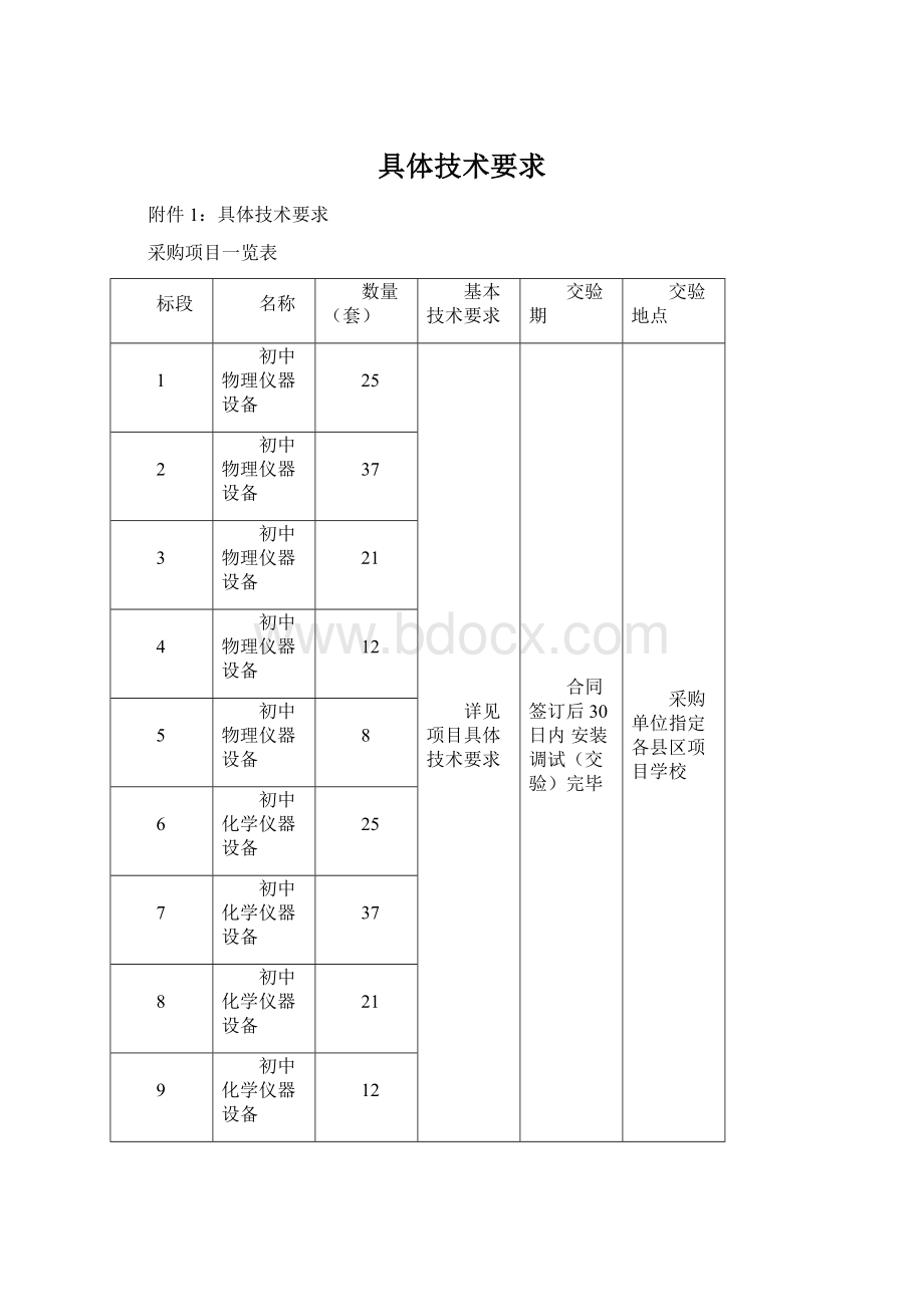 具体技术要求.docx_第1页