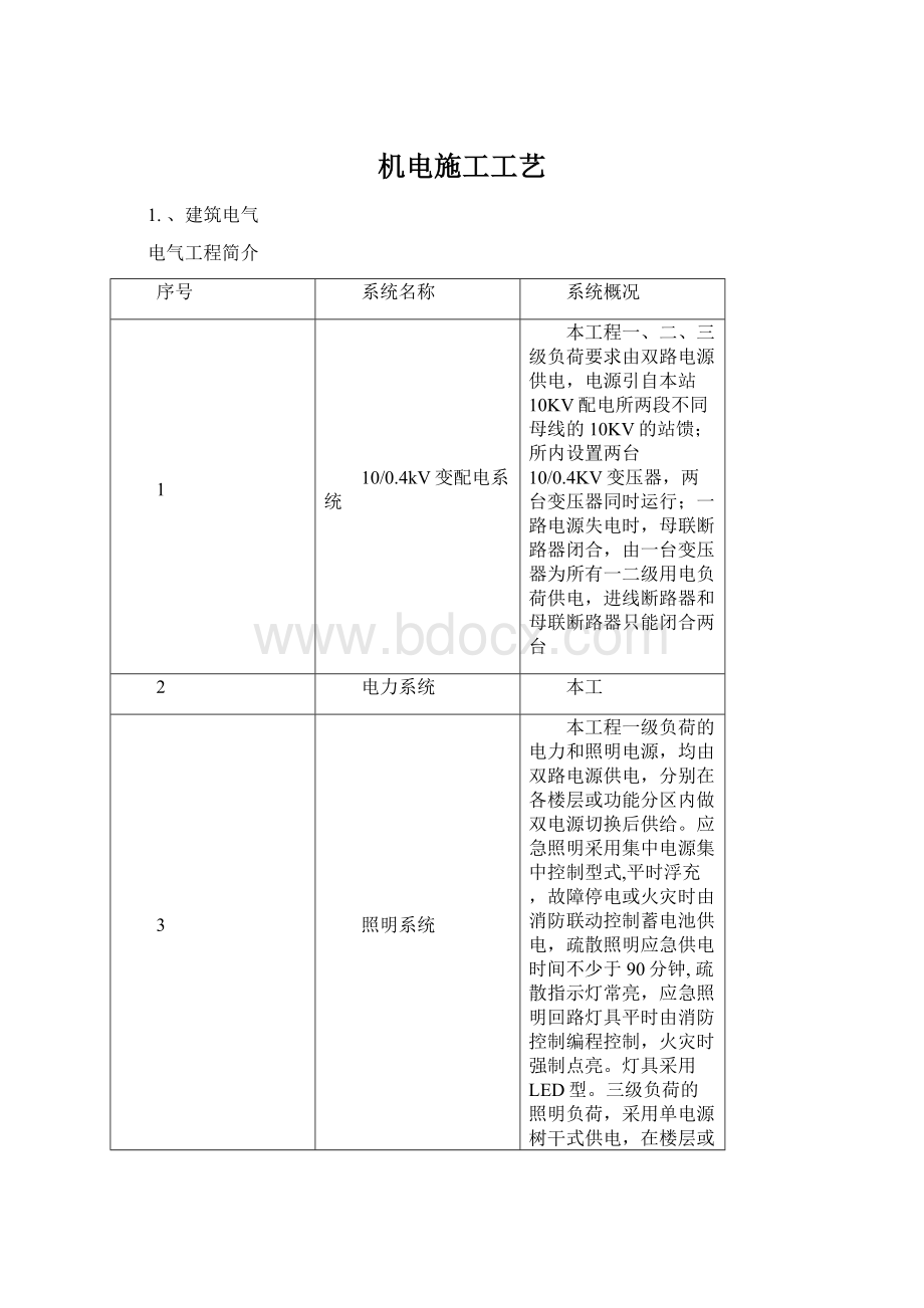 机电施工工艺Word格式.docx