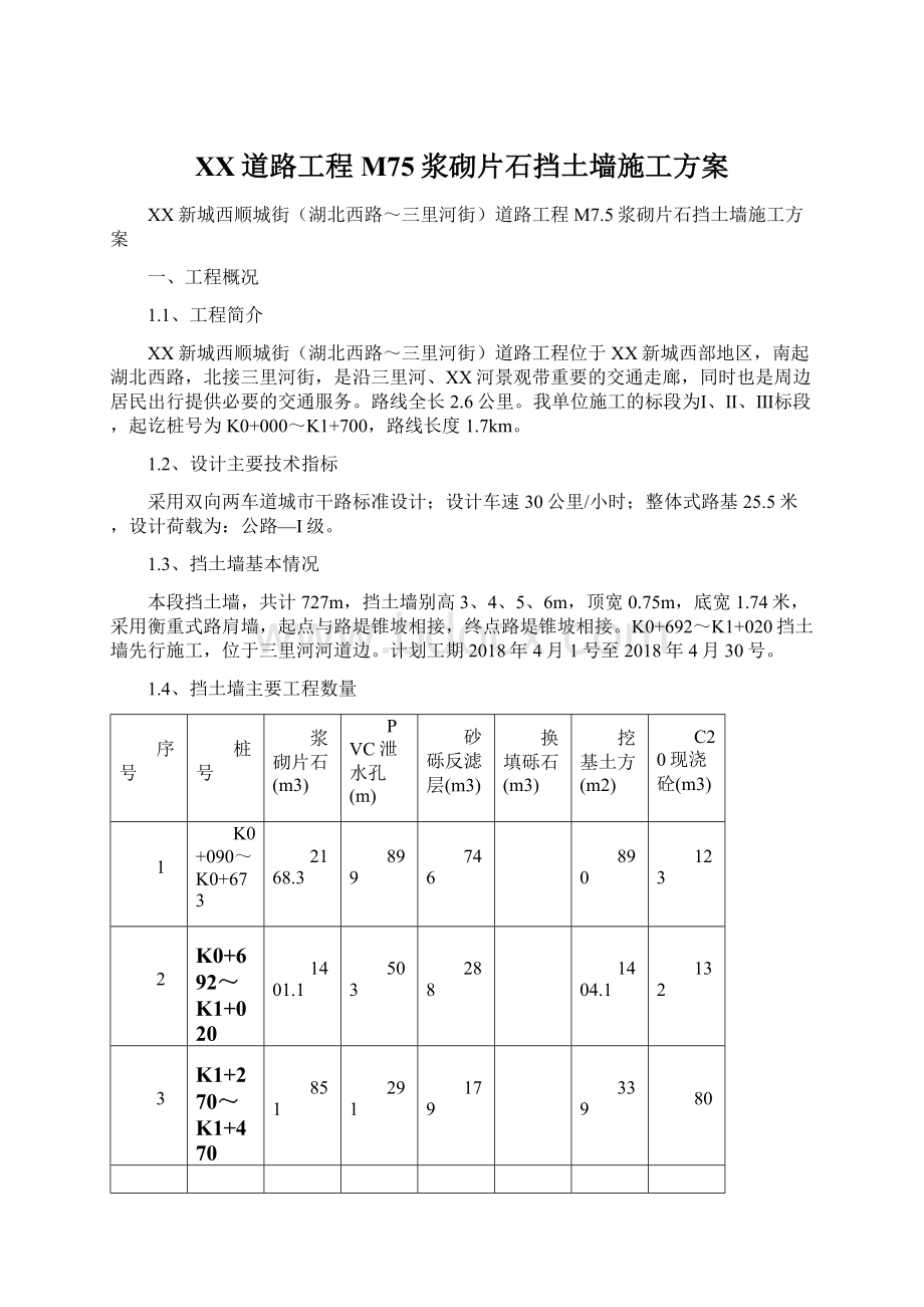 XX道路工程M75浆砌片石挡土墙施工方案Word文件下载.docx