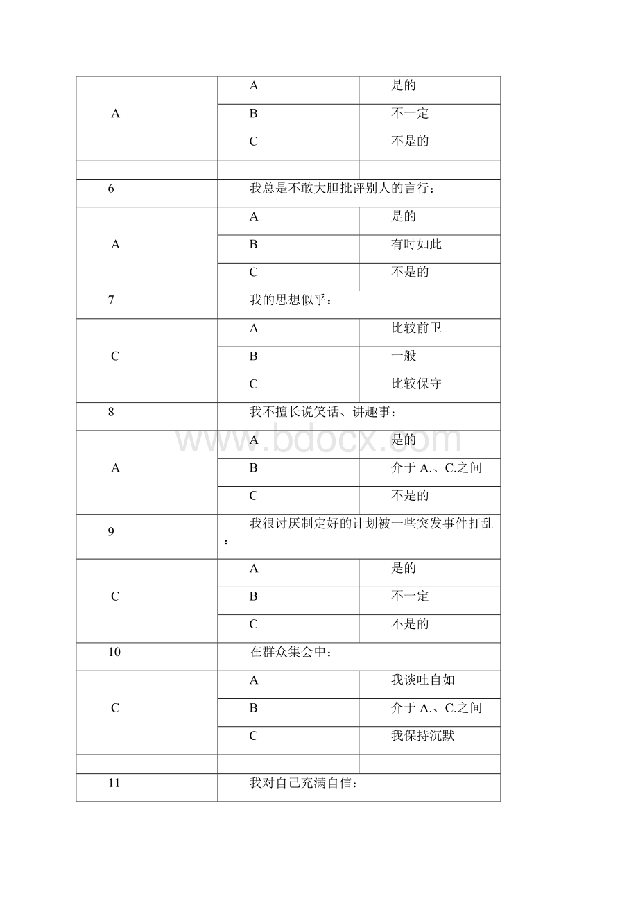 卡特尔16种人格因素测验Word格式.docx_第3页