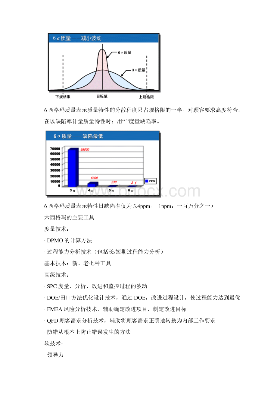 六西格玛基础篇Word文件下载.docx_第2页