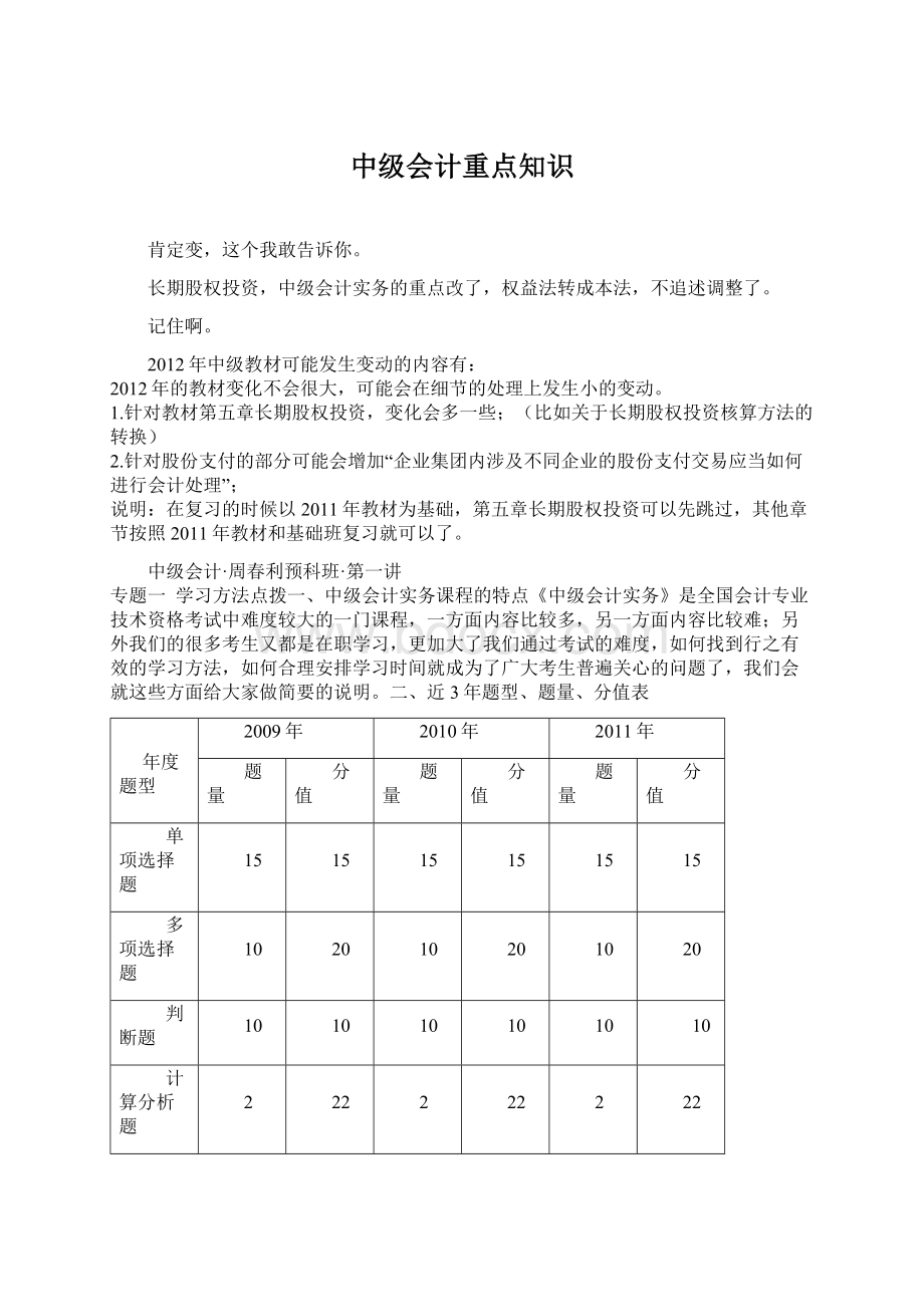 中级会计重点知识文档格式.docx_第1页