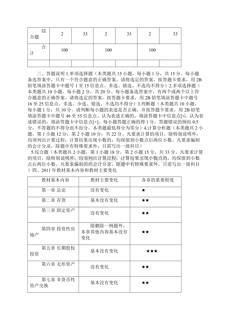 中级会计重点知识文档格式.docx_第2页