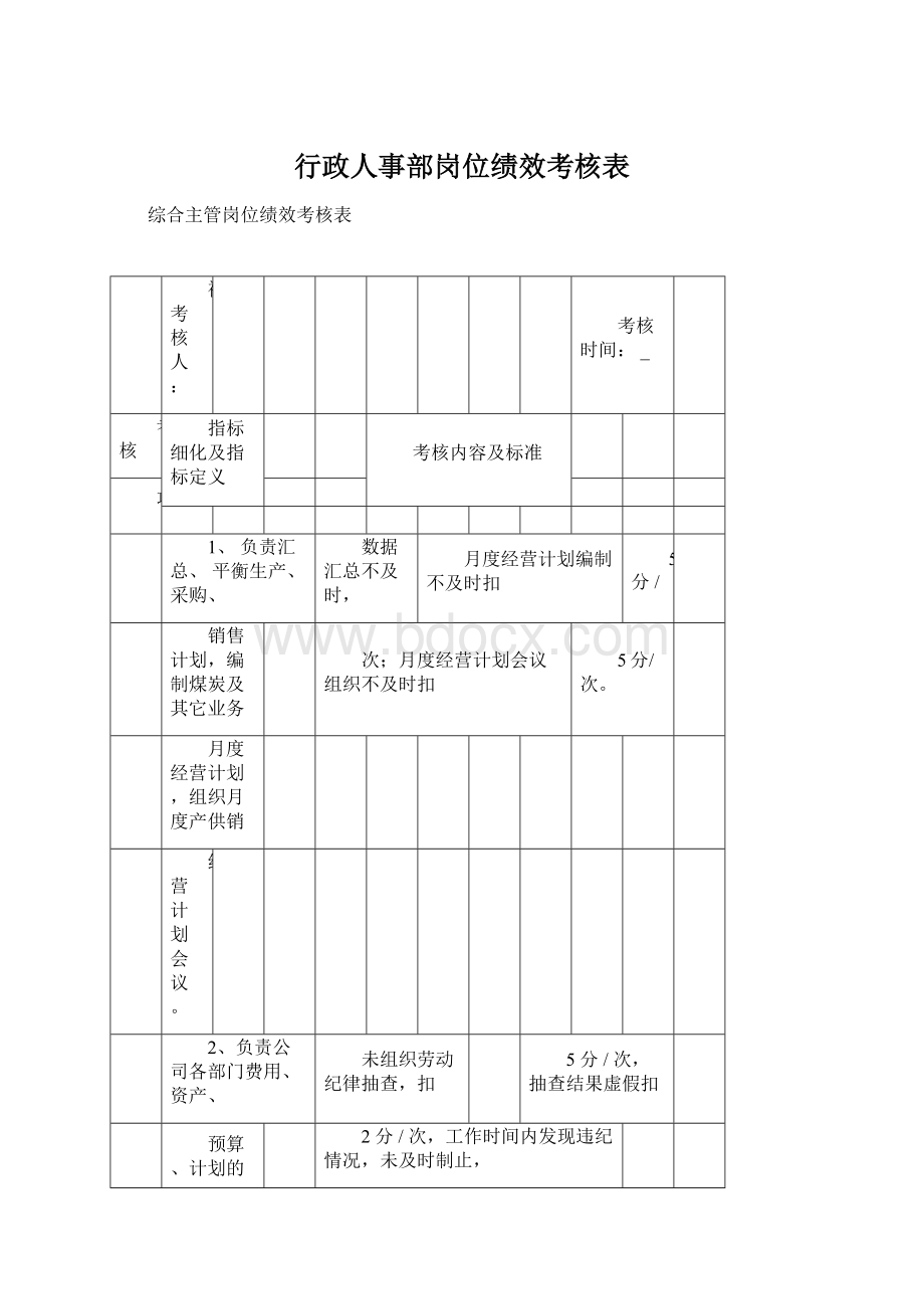 行政人事部岗位绩效考核表Word文档格式.docx