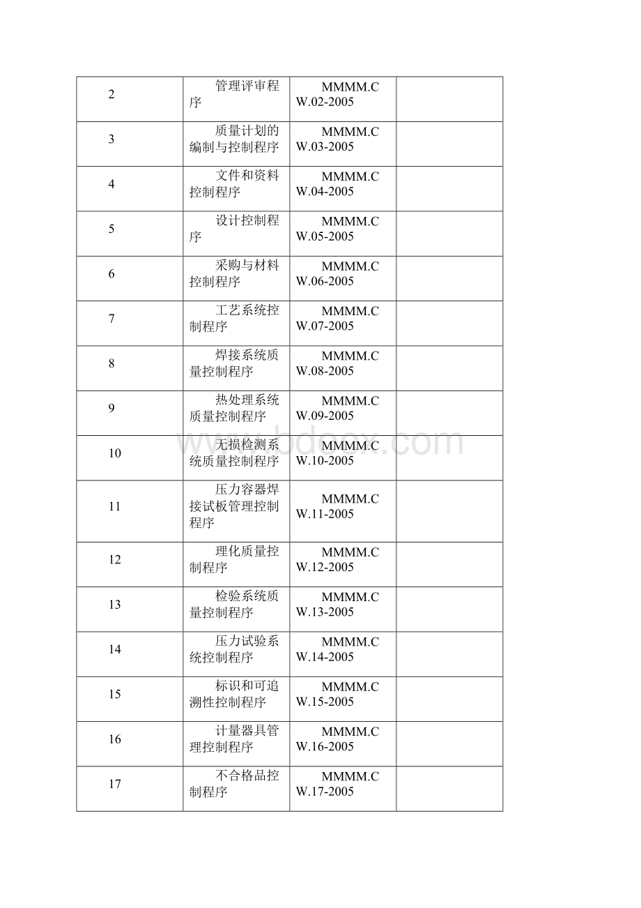 程序控制文件Word下载.docx_第2页