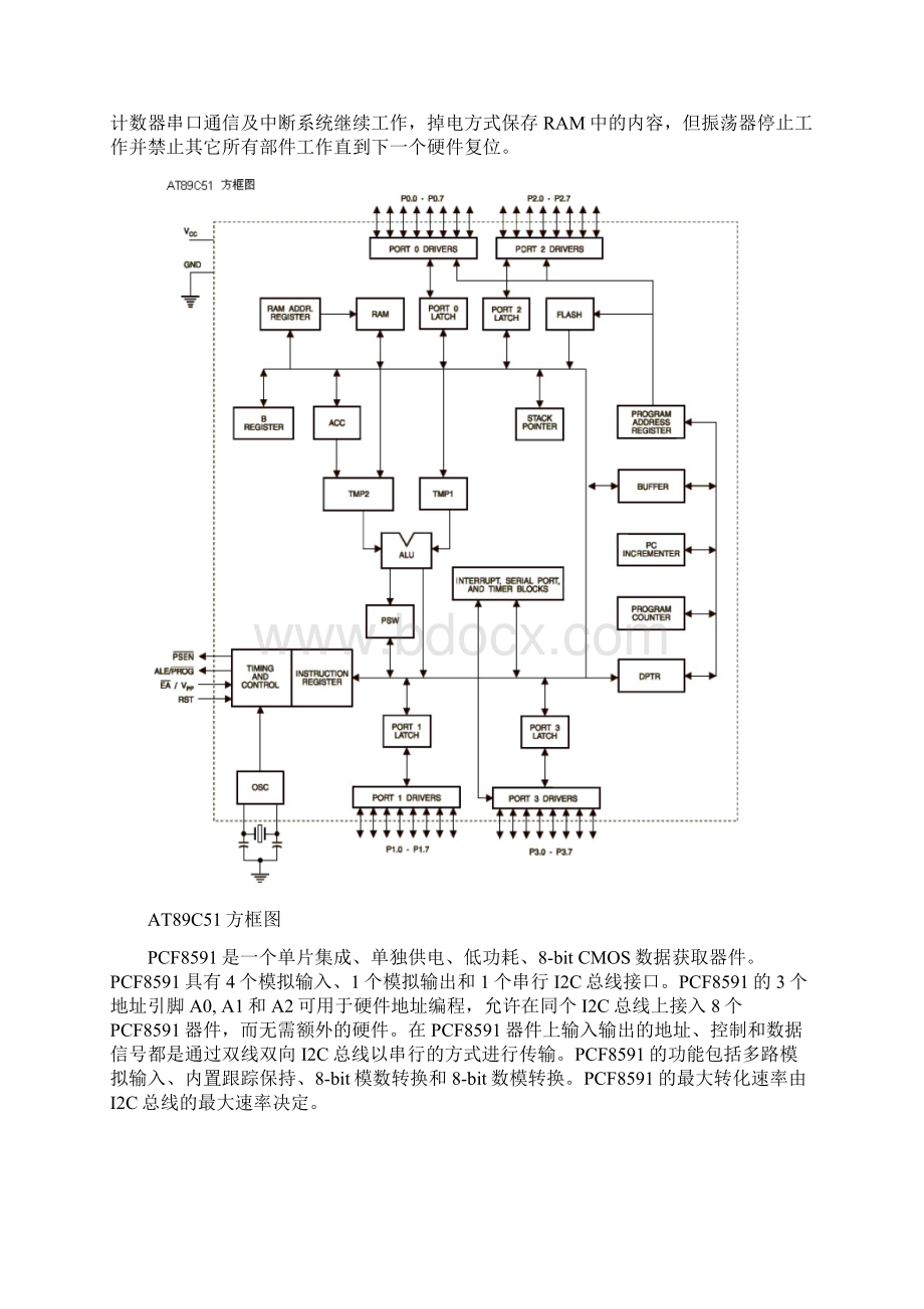 单片机毕业课程设计报告书波形发生器.docx_第3页