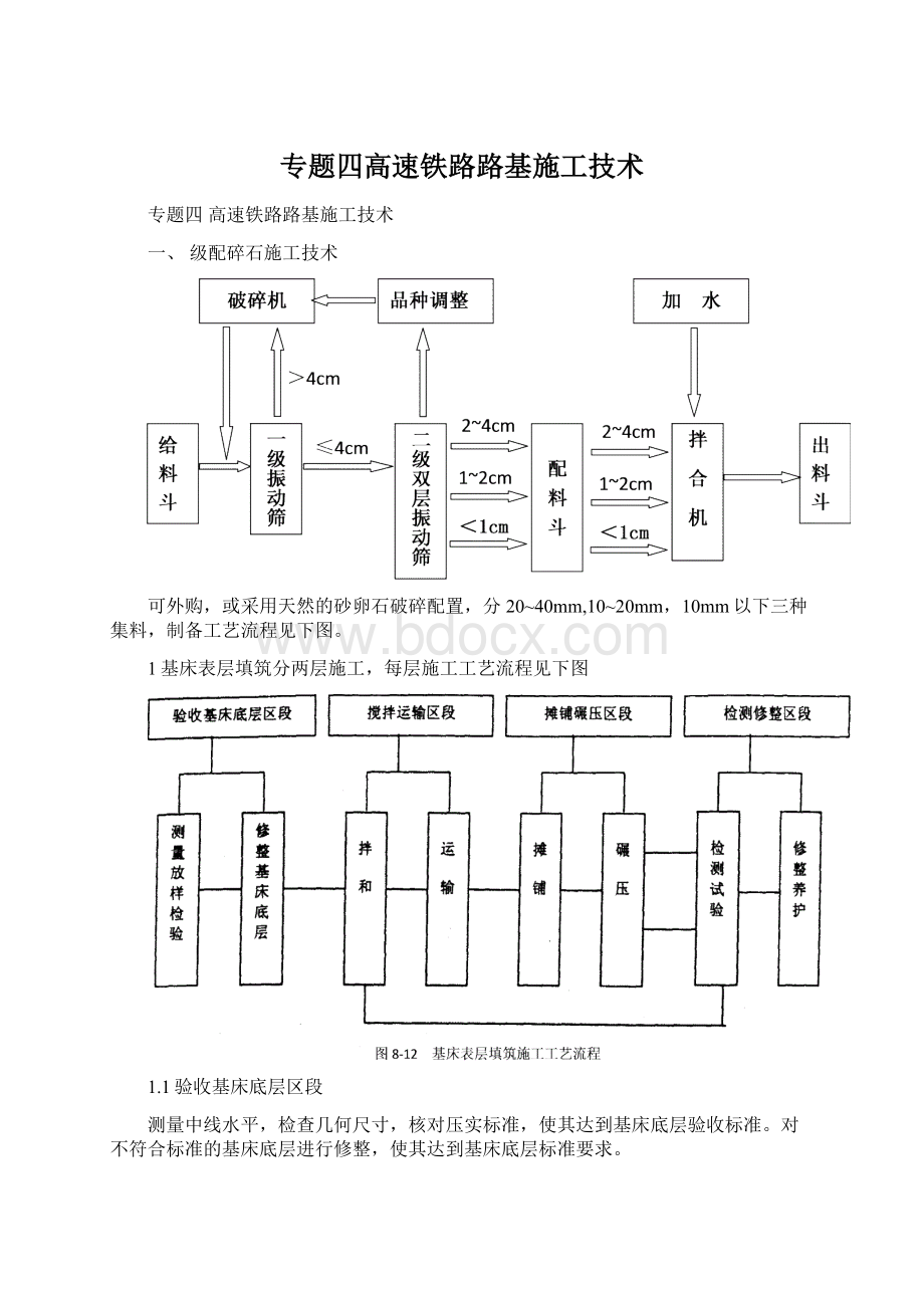 专题四高速铁路路基施工技术.docx