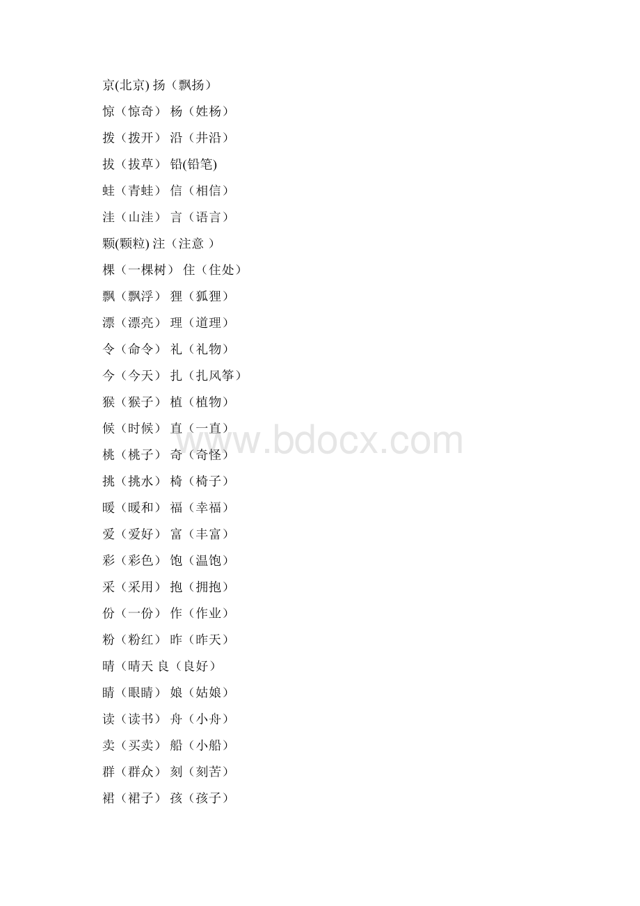 小学二年级语文下册期末复习重要知识点归纳.docx_第3页