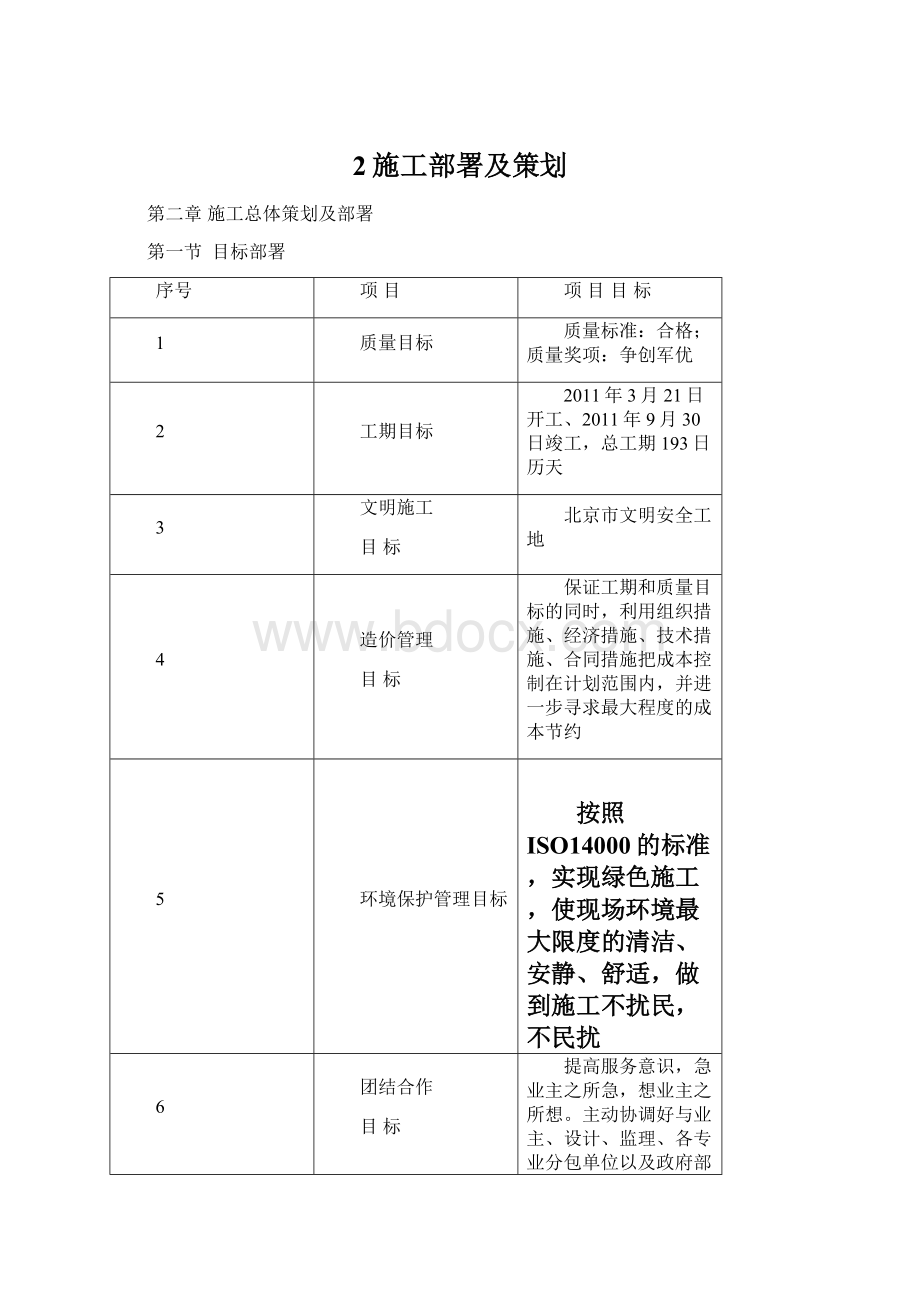 2施工部署及策划Word文档格式.docx