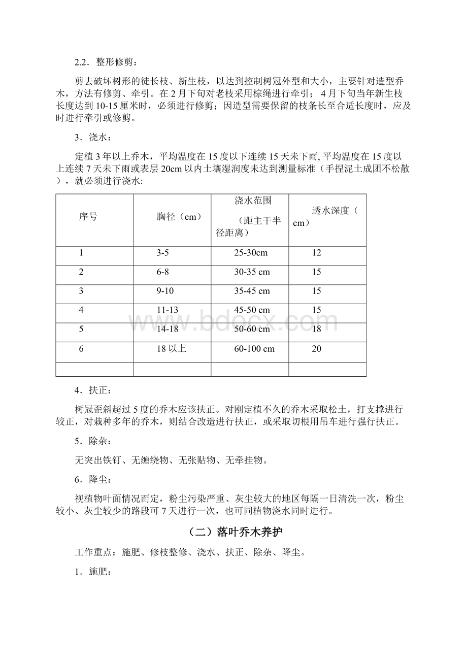 重庆绿化养护手册.docx_第2页