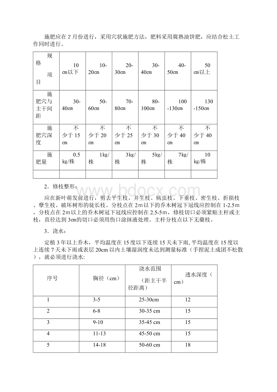 重庆绿化养护手册.docx_第3页