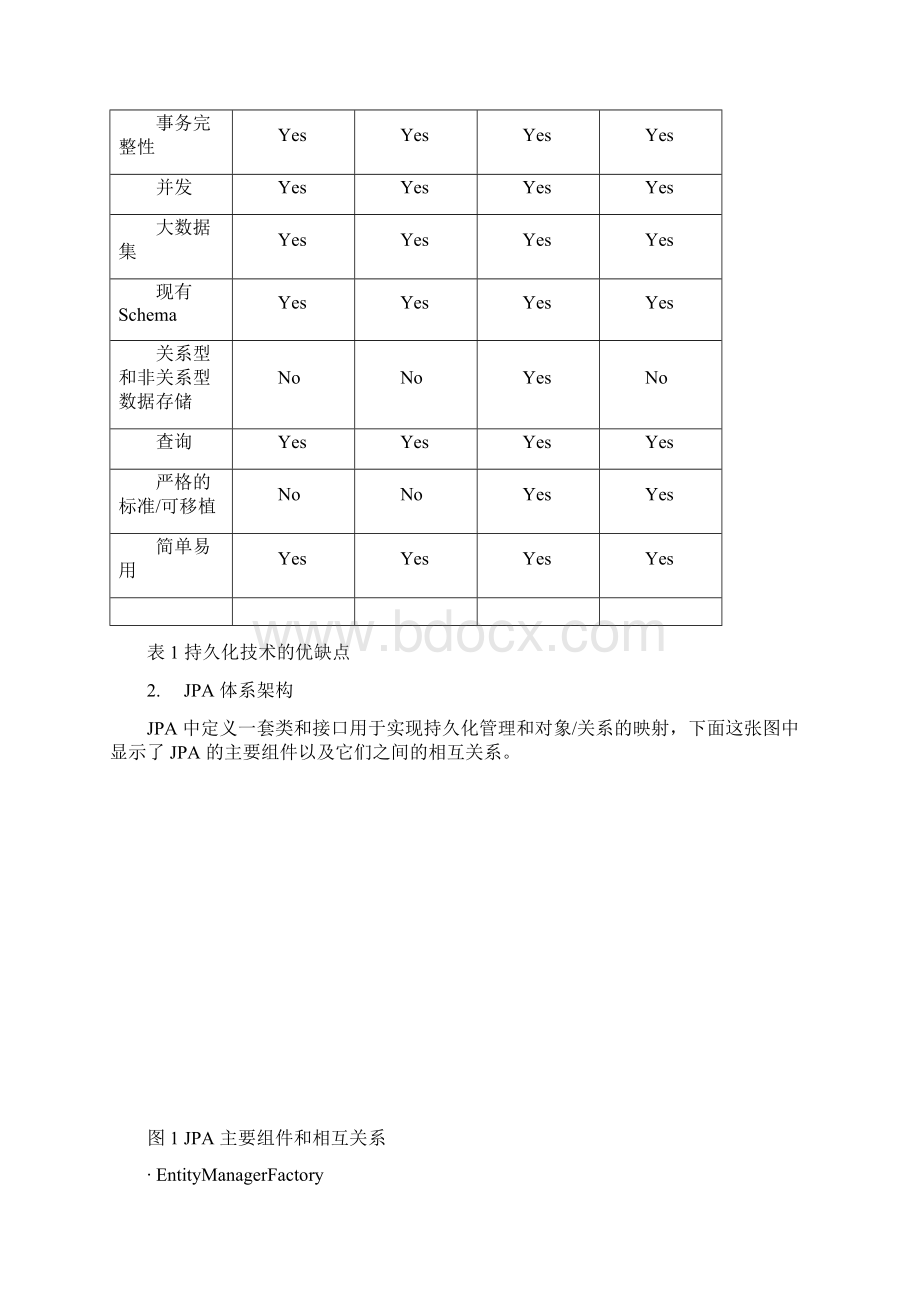 JPA开发文档大全Word下载.docx_第3页