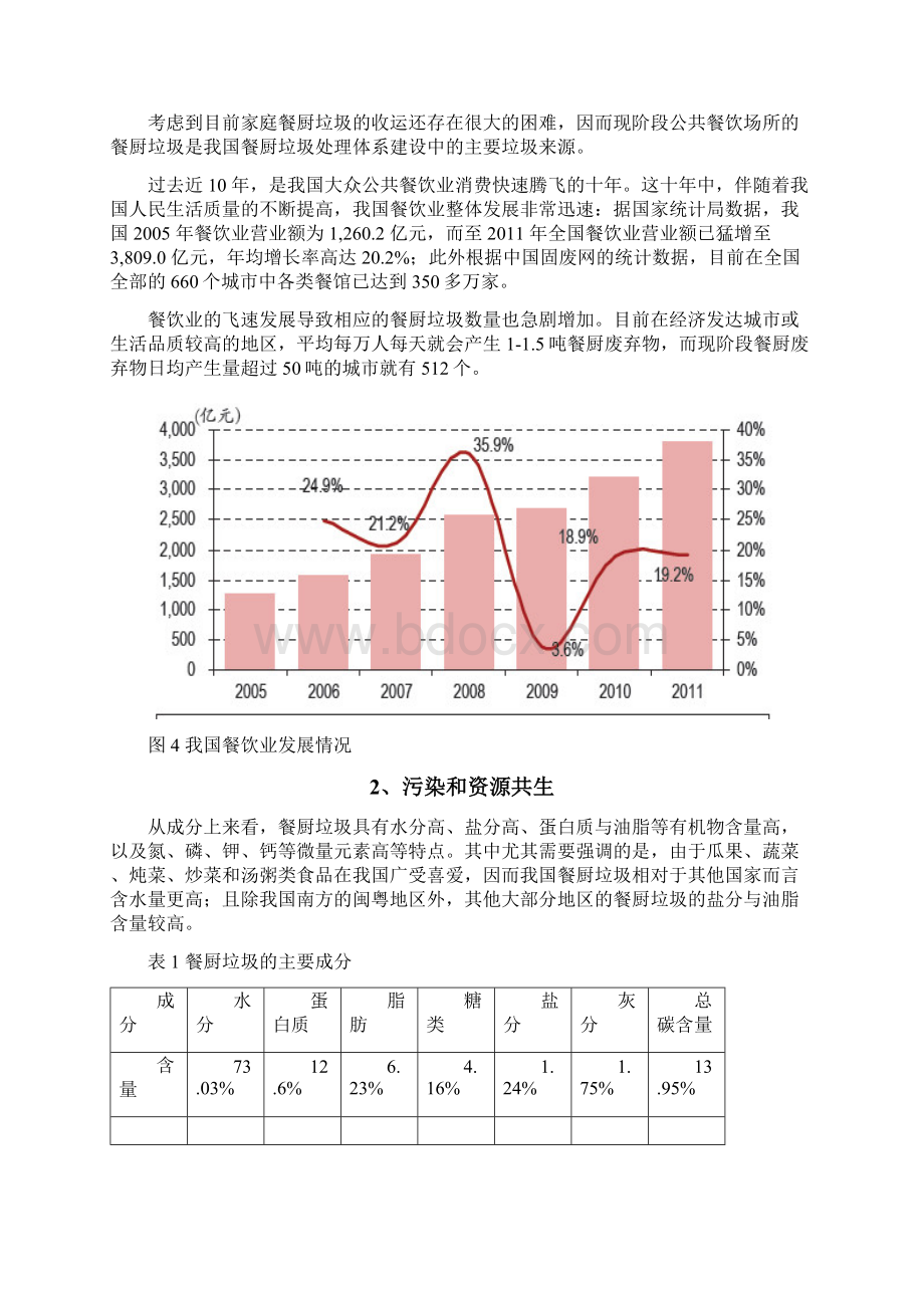 中国餐厨垃圾处理行业发展分析研究报告Word文件下载.docx_第3页