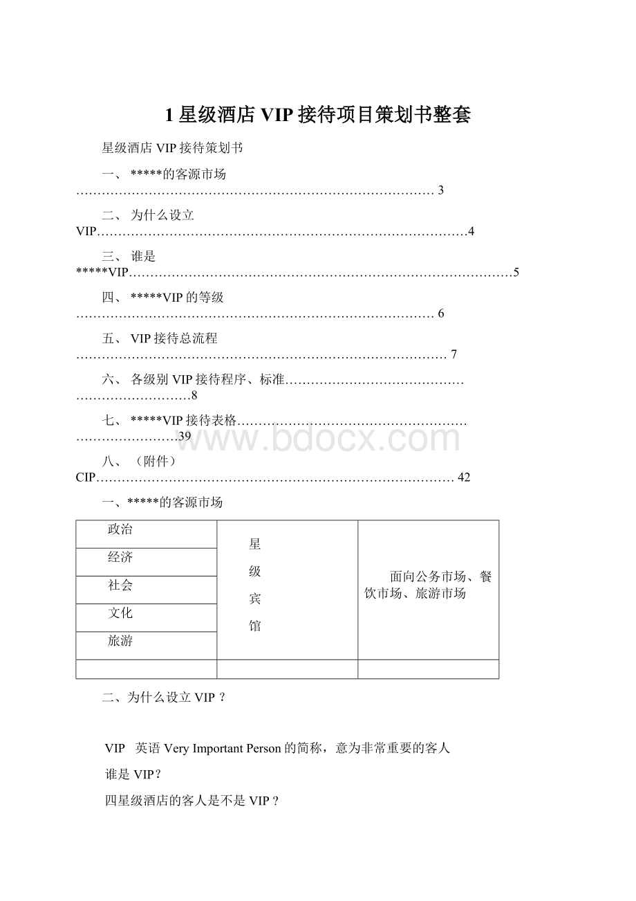 1星级酒店VIP接待项目策划书整套.docx