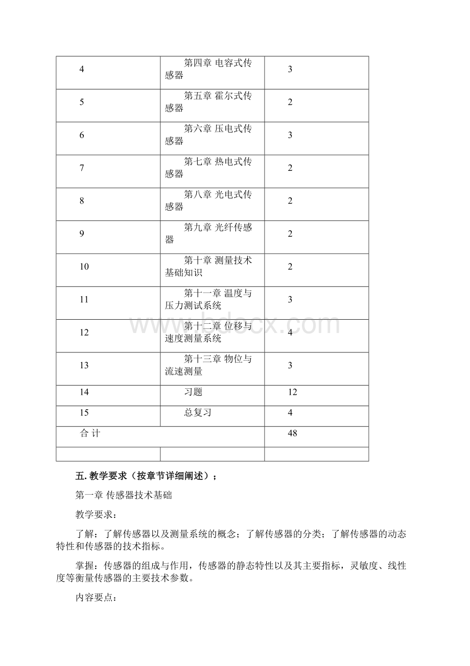 传感器及检测技术课程教学大纲和学习指导Word文档下载推荐.docx_第2页