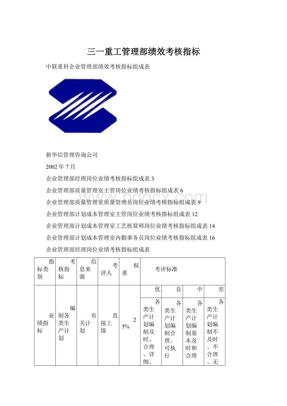 三一重工管理部绩效考核指标.docx_第1页