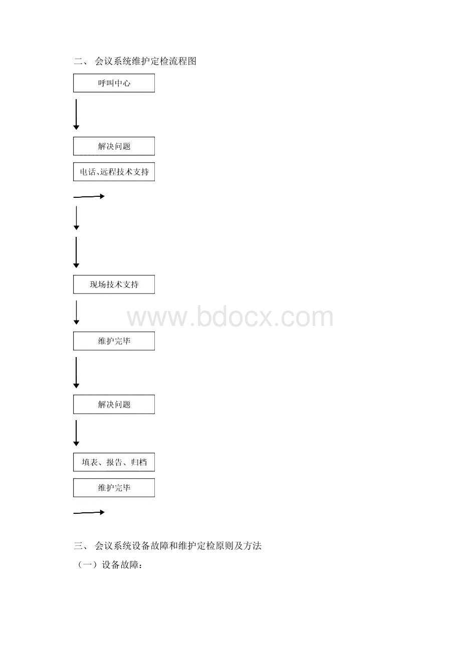 会议系统设备维护方案共16页.docx_第2页