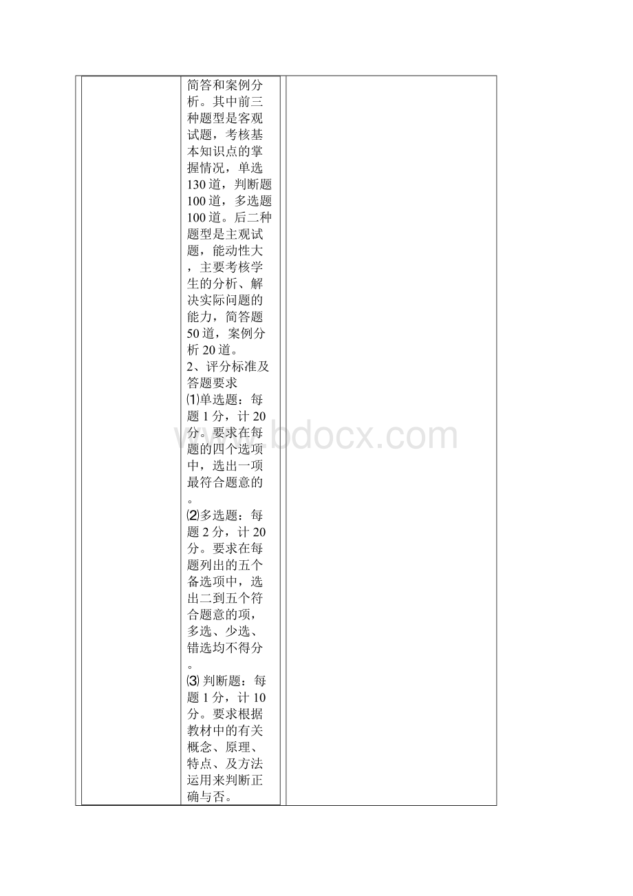 《餐饮企业管理与运作》试题库Word格式文档下载.docx_第3页