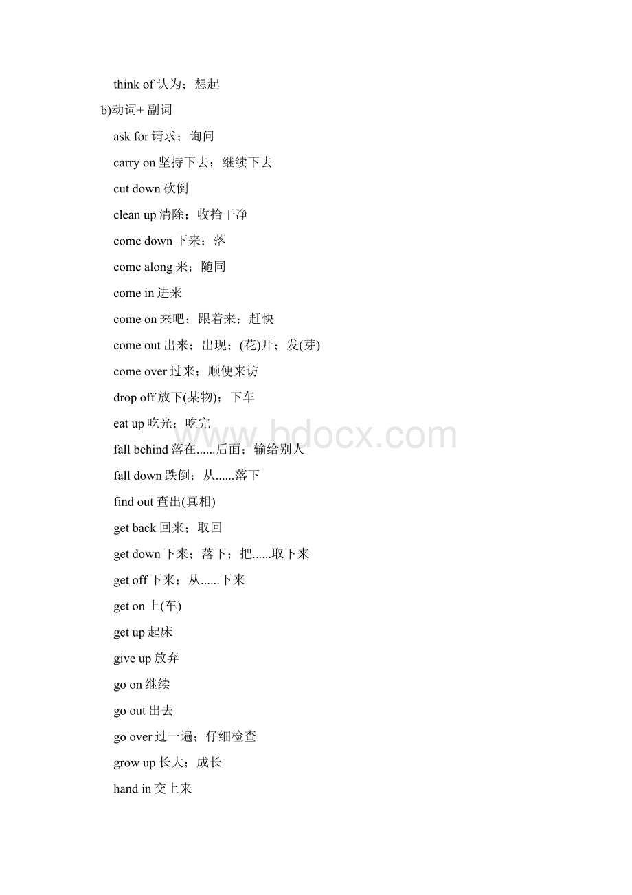 初中英语常用动词词组及短语240个词汇文档格式.docx_第2页