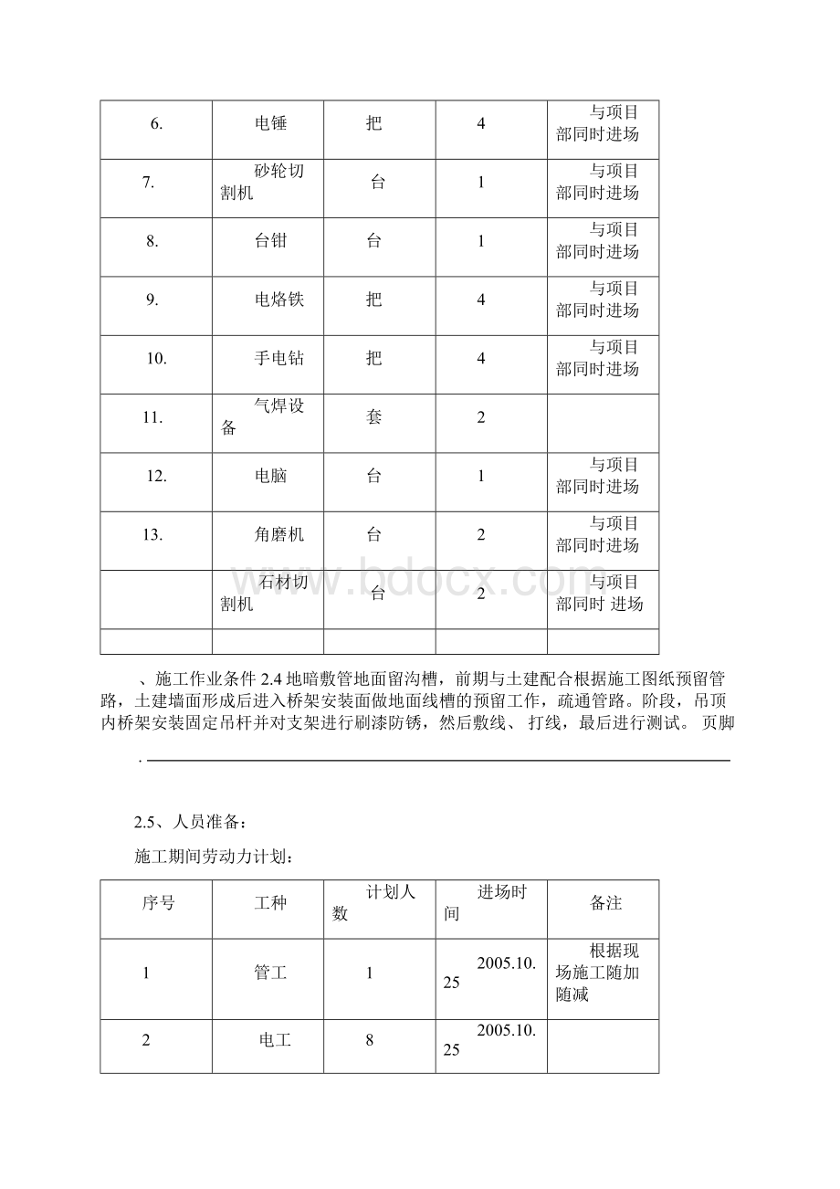 综合布线系统施工方案Word文档格式.docx_第3页