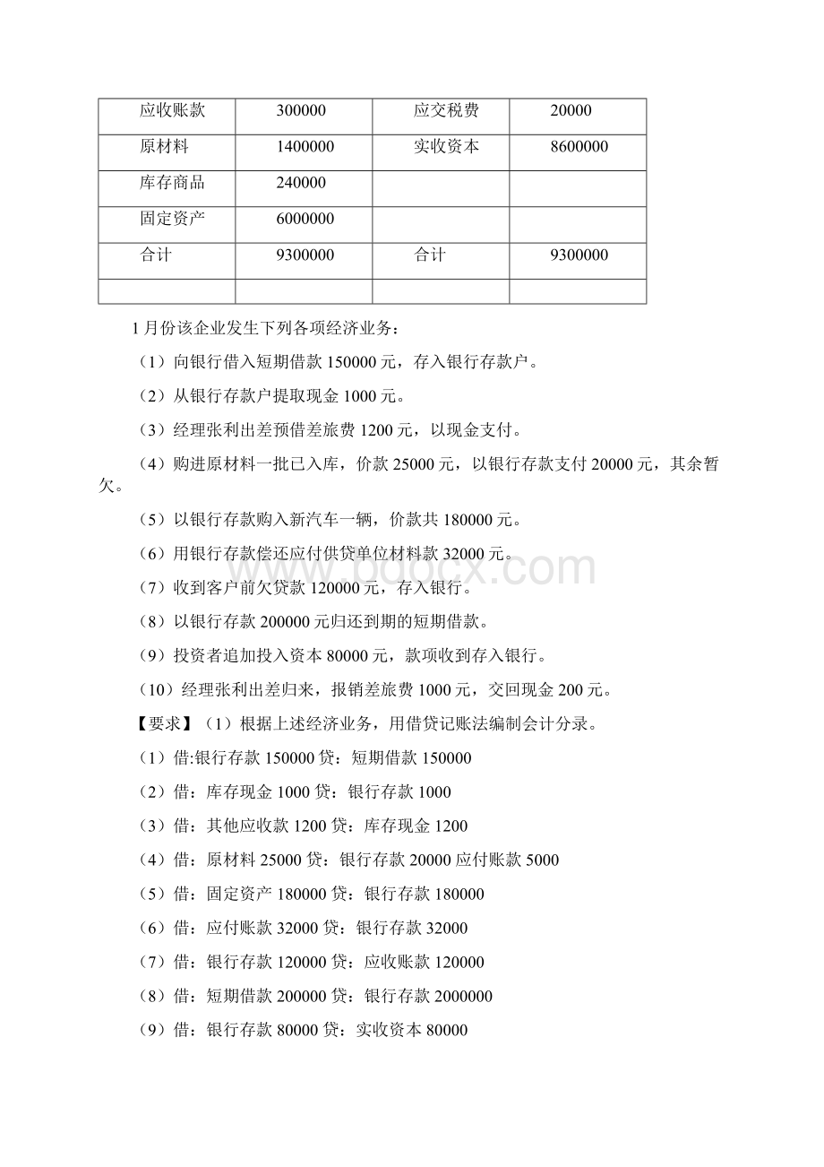 会计习题答案.docx_第2页