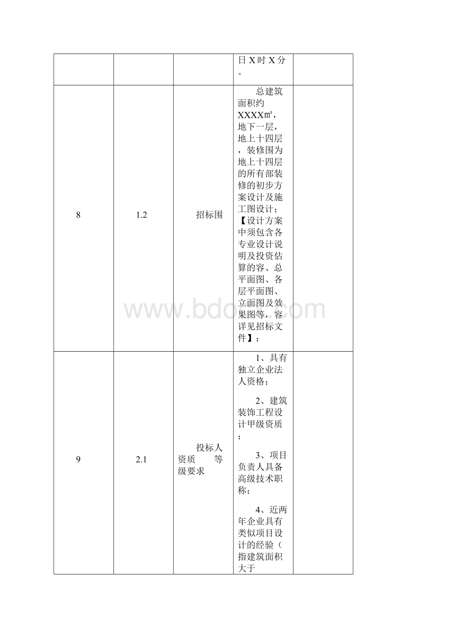 设计邀请招标文件.docx_第3页