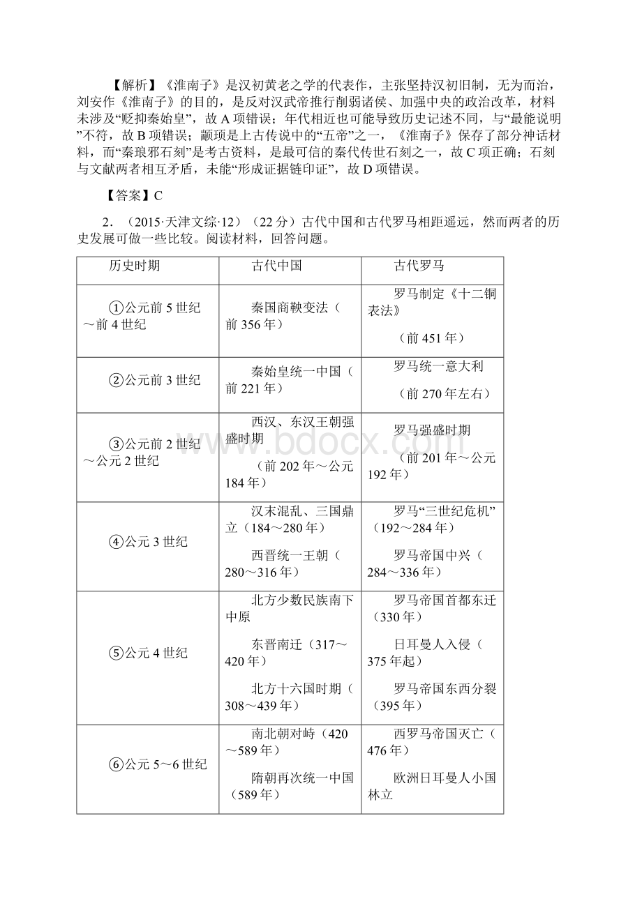 全国各地高考历史试题分类汇编必修一讲解文档格式.docx_第2页