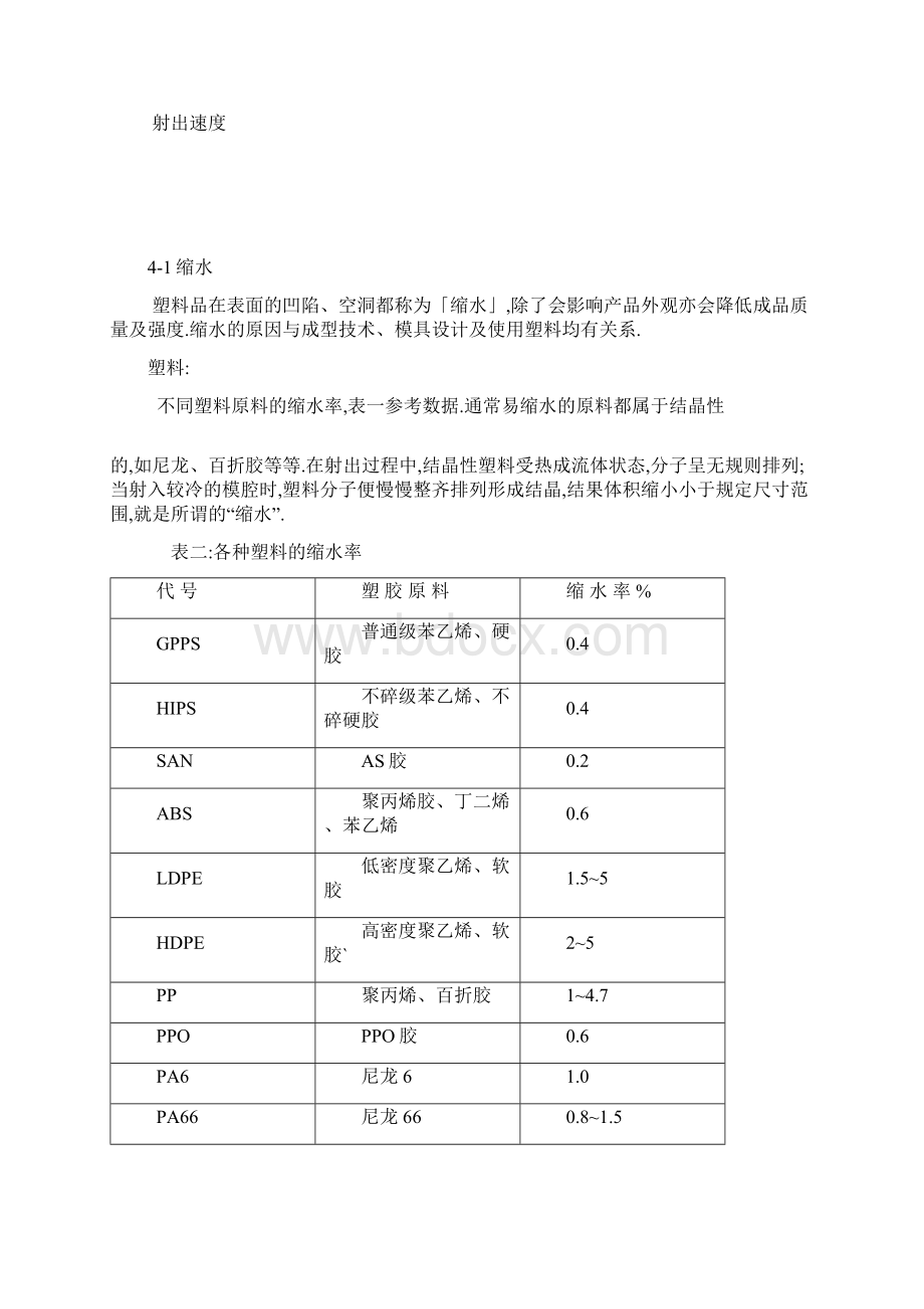 塑胶制品不良原因之判定及处理方法文档格式.docx_第3页