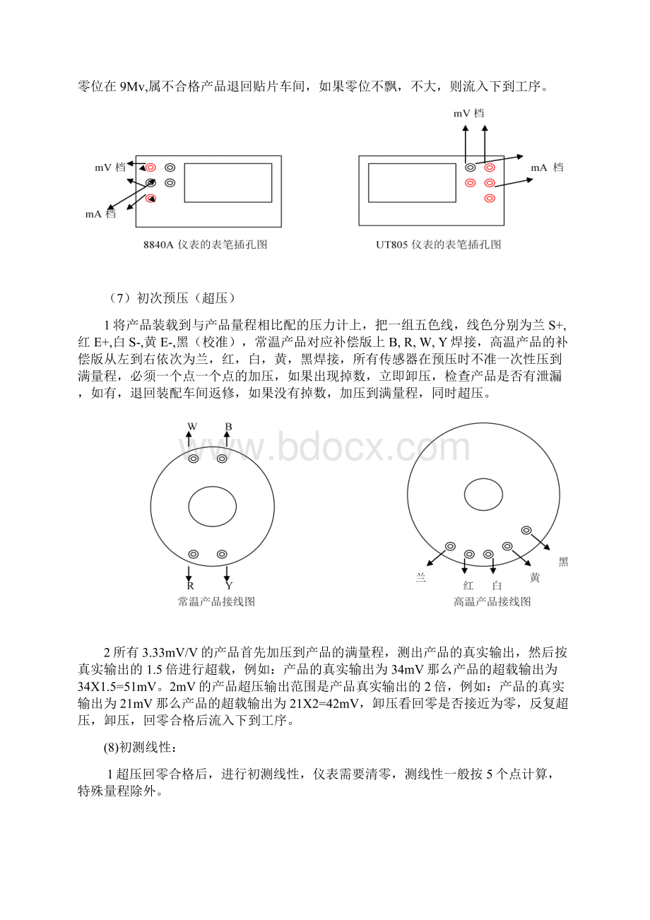 现场管理调试车间工艺流程Word下载.docx_第2页