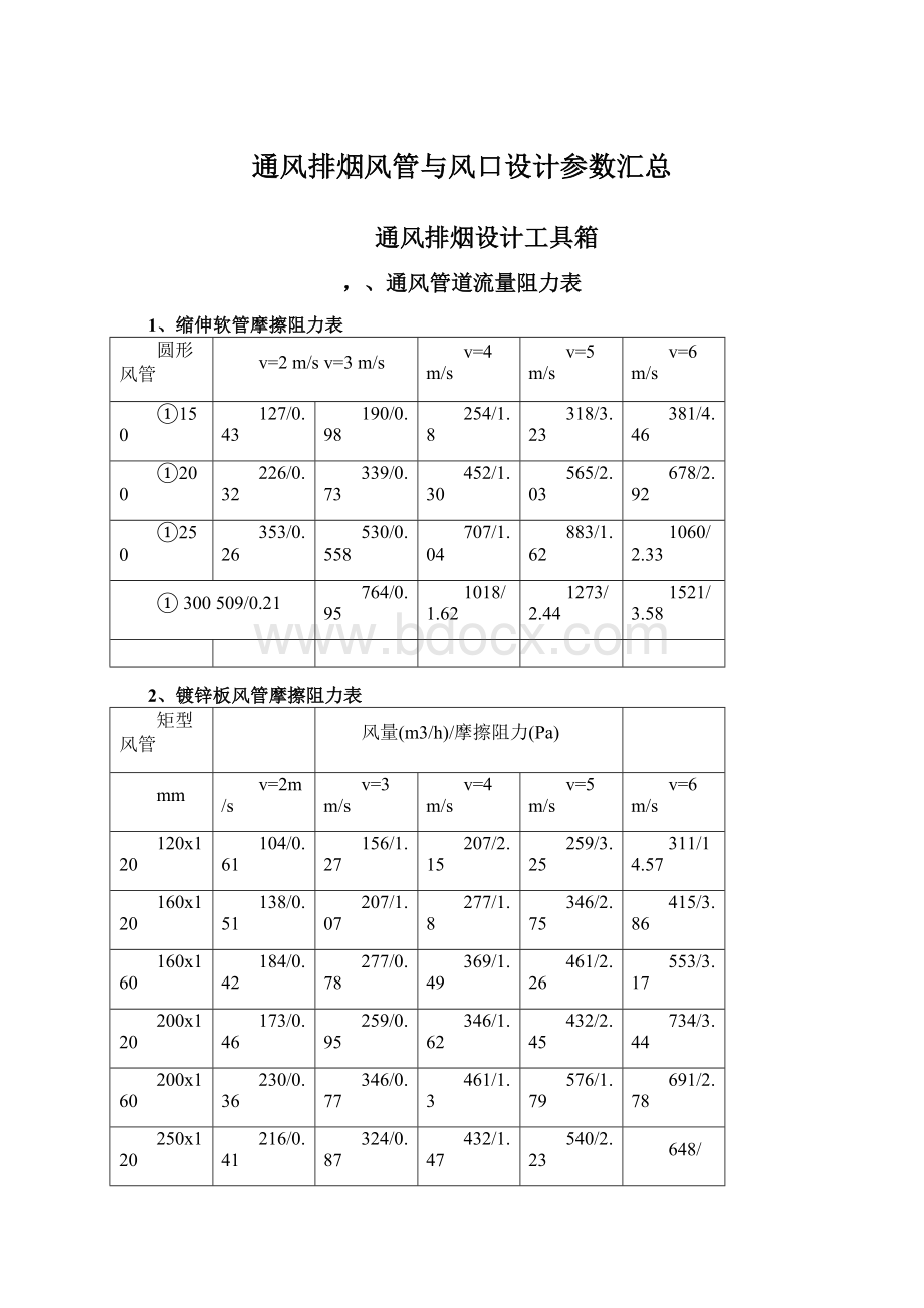 通风排烟风管与风口设计参数汇总.docx