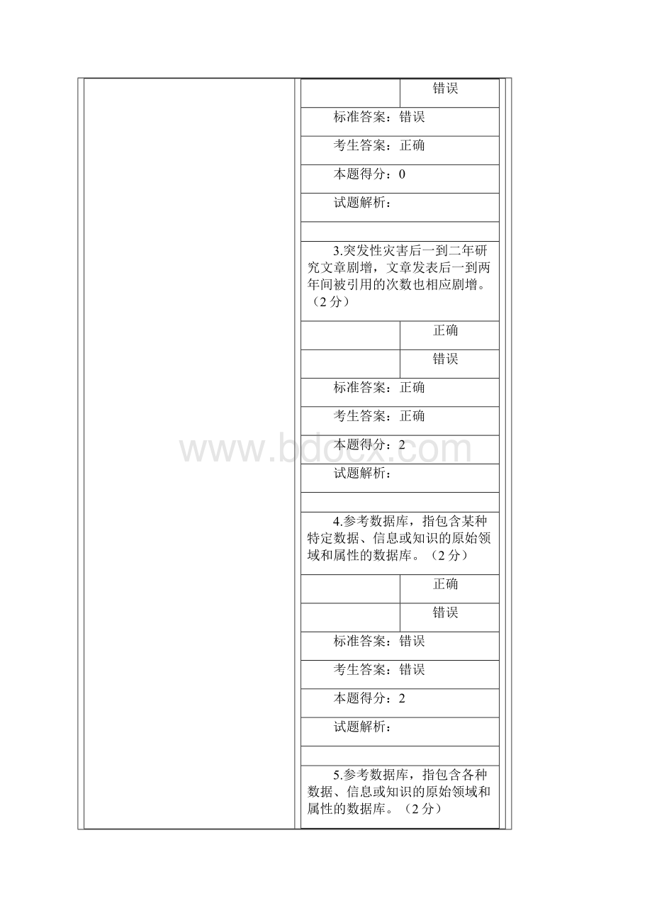 南充市公需科目考试题Word格式文档下载.docx_第2页