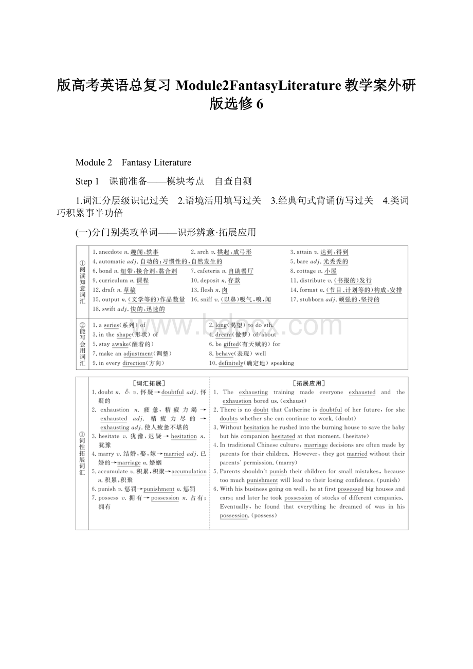 版高考英语总复习Module2FantasyLiterature教学案外研版选修6文档格式.docx_第1页