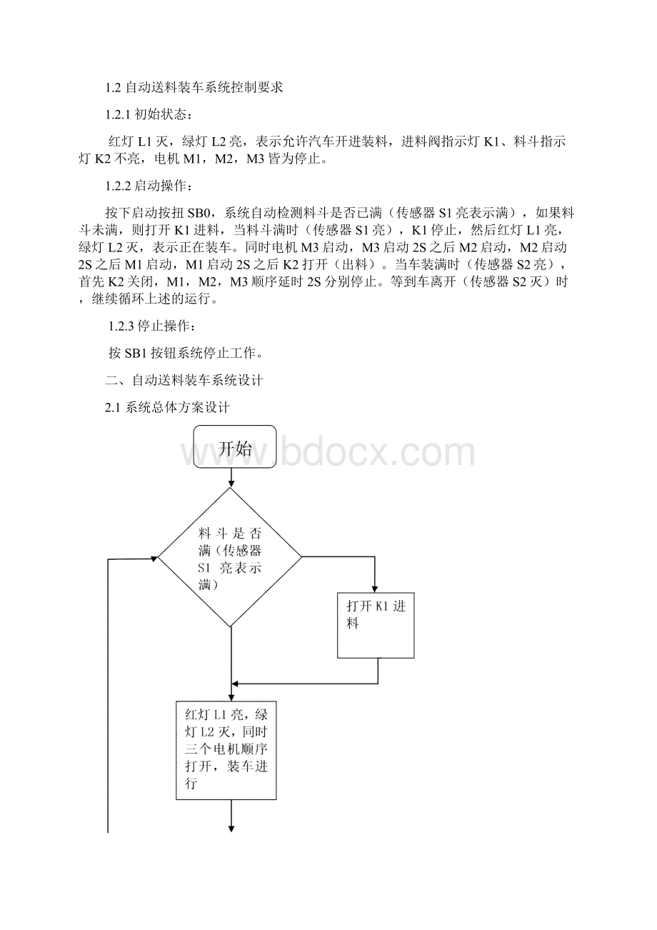 PLC自动送料装车系统课设.docx_第3页