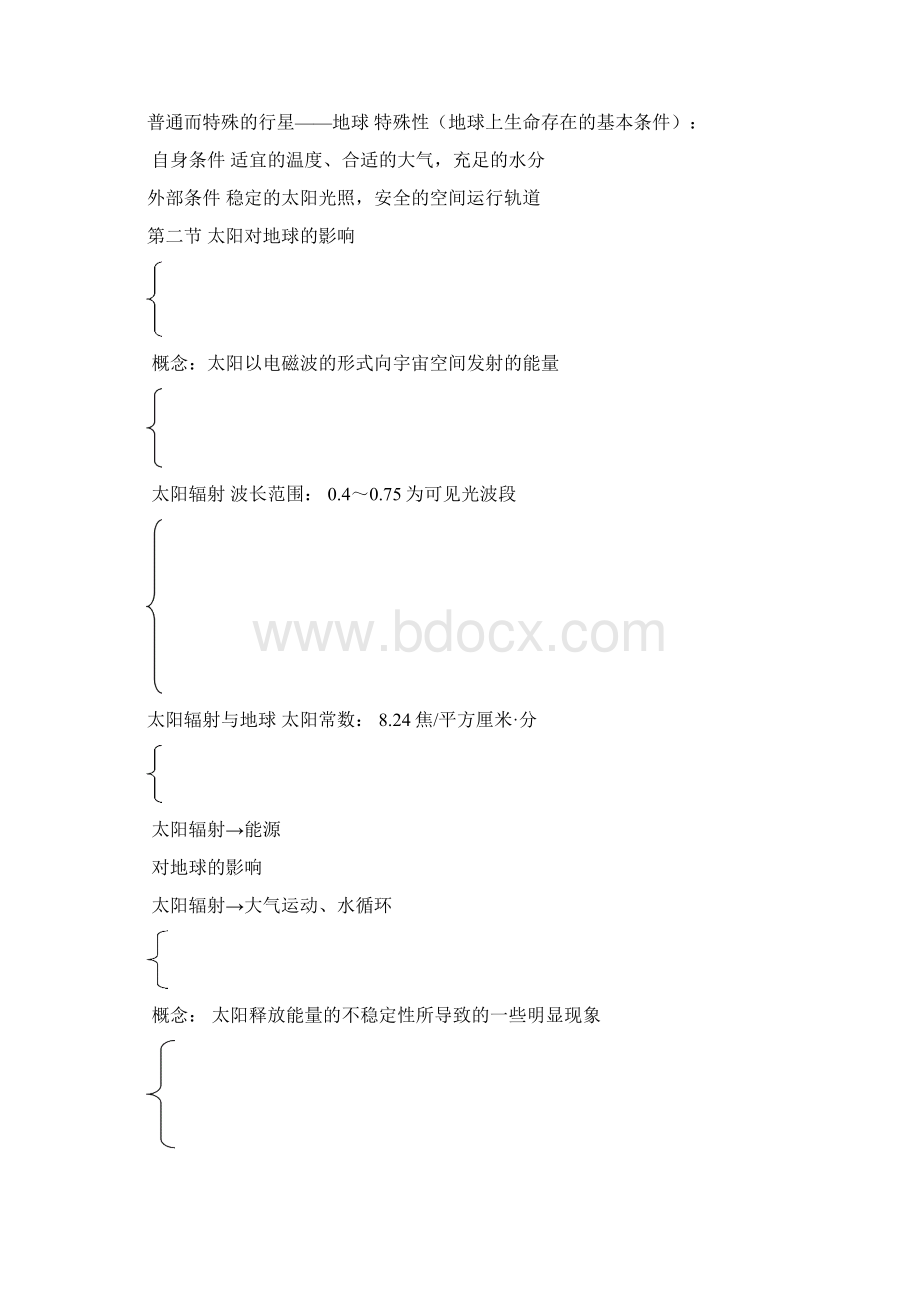 高中地理必修一二三全面知识点总结.docx_第2页