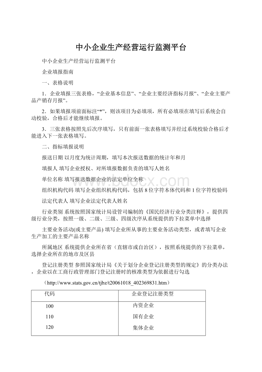 中小企业生产经营运行监测平台.docx_第1页