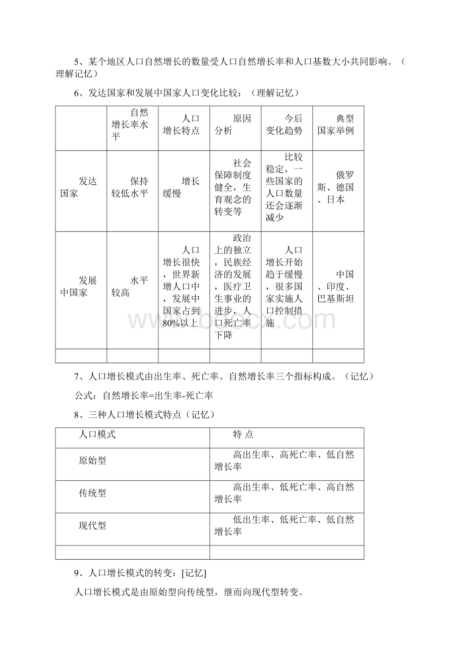 地理必修二复习纲要.docx_第2页