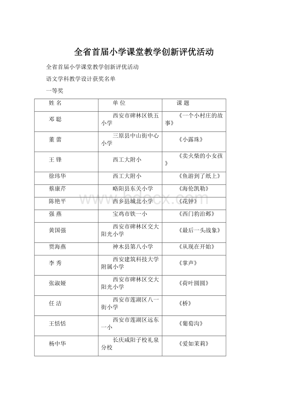 全省首届小学课堂教学创新评优活动.docx_第1页