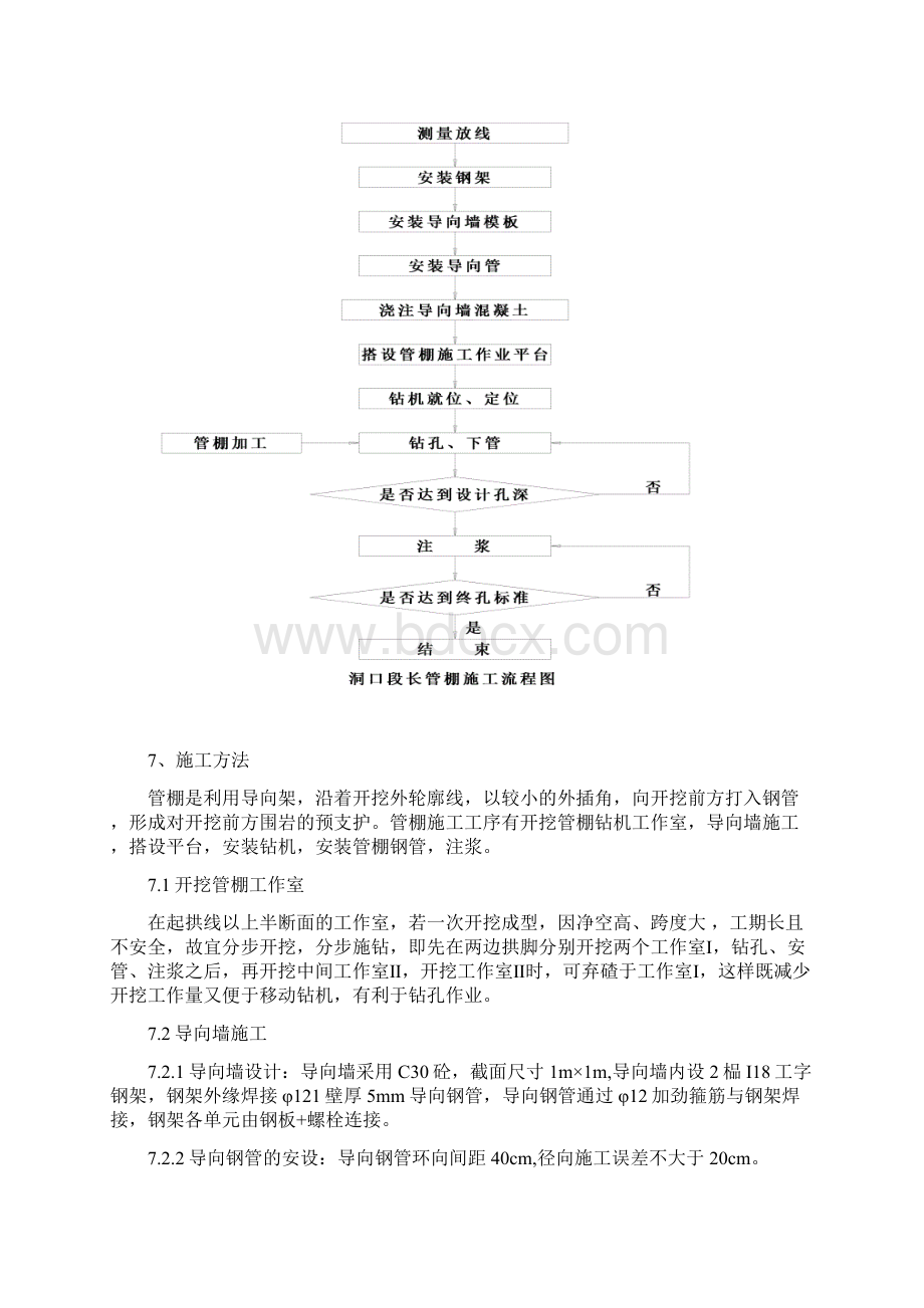 黄岗隧道管棚作业指导书.docx_第3页