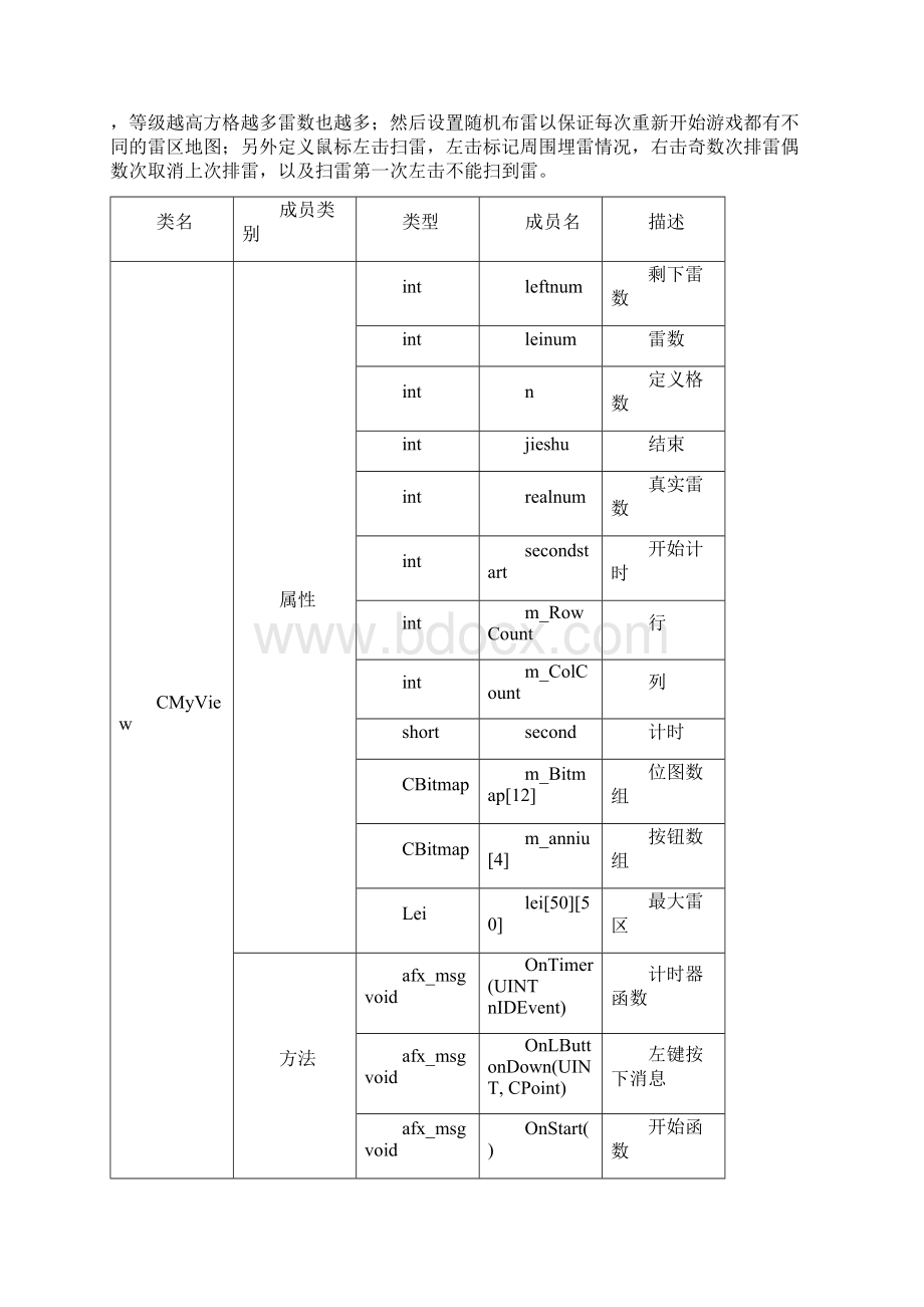 扫雷游戏程序设计课程设计报告.docx_第3页