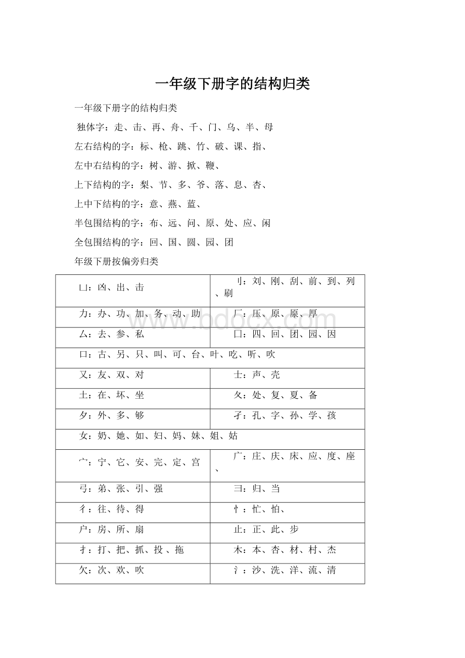 一年级下册字的结构归类.docx