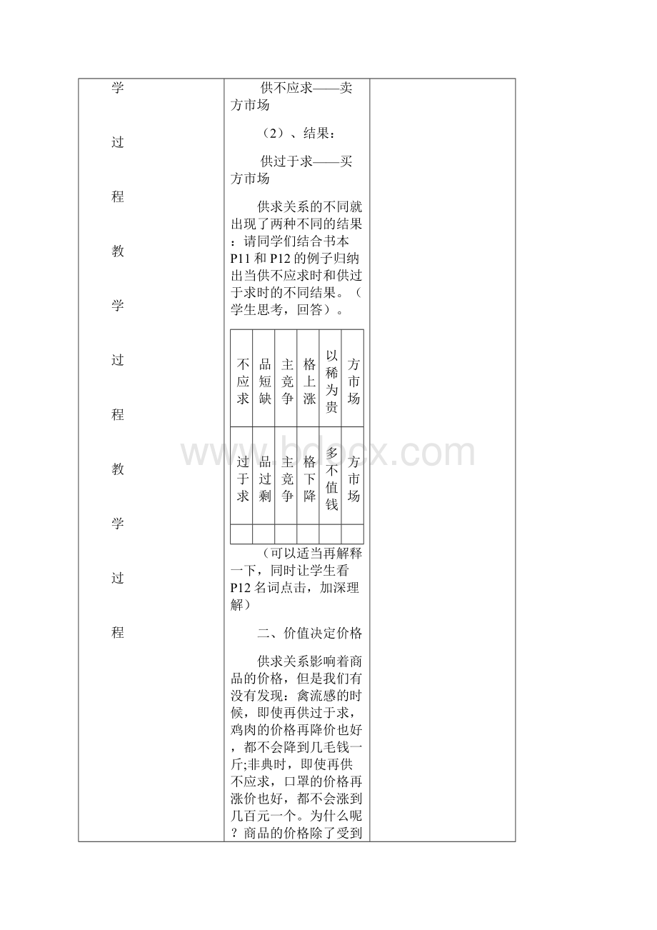 《影响价格的因素》教案Word格式文档下载.docx_第3页