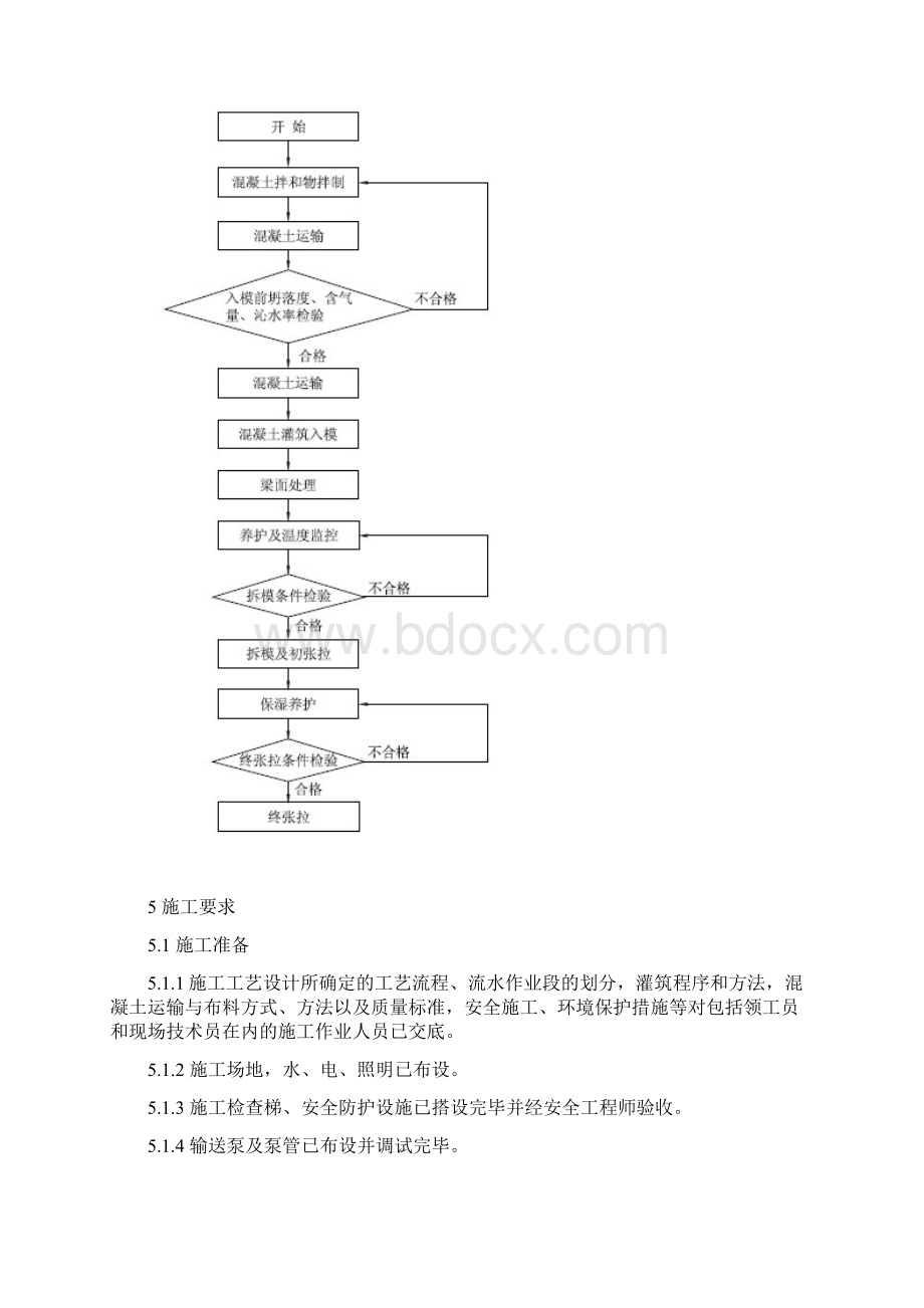 连续梁混凝土灌筑施工作业指导书.docx_第3页