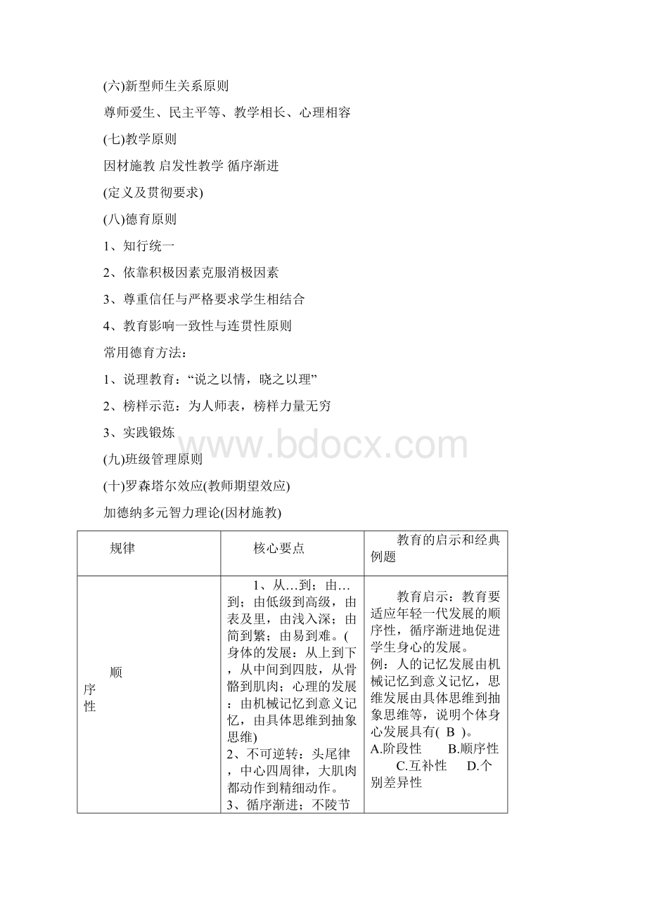 河南特岗案例分析报告答题重要知识点概括总结材料Word格式.docx_第2页