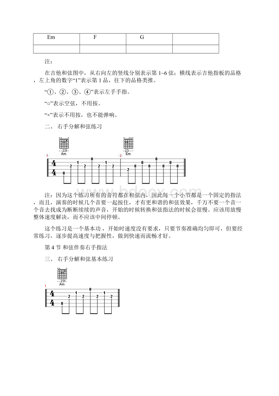 吉他入门教程及吉他挑选经验三篇Word文件下载.docx_第2页