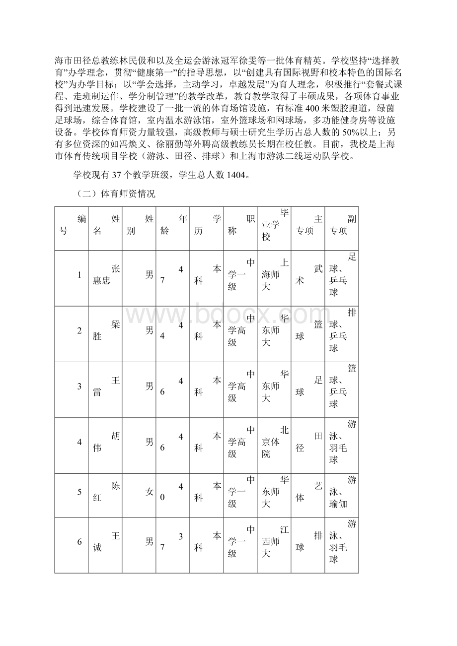 3学校体育专项化课程实施方案上海市晋元高级中学.docx_第2页