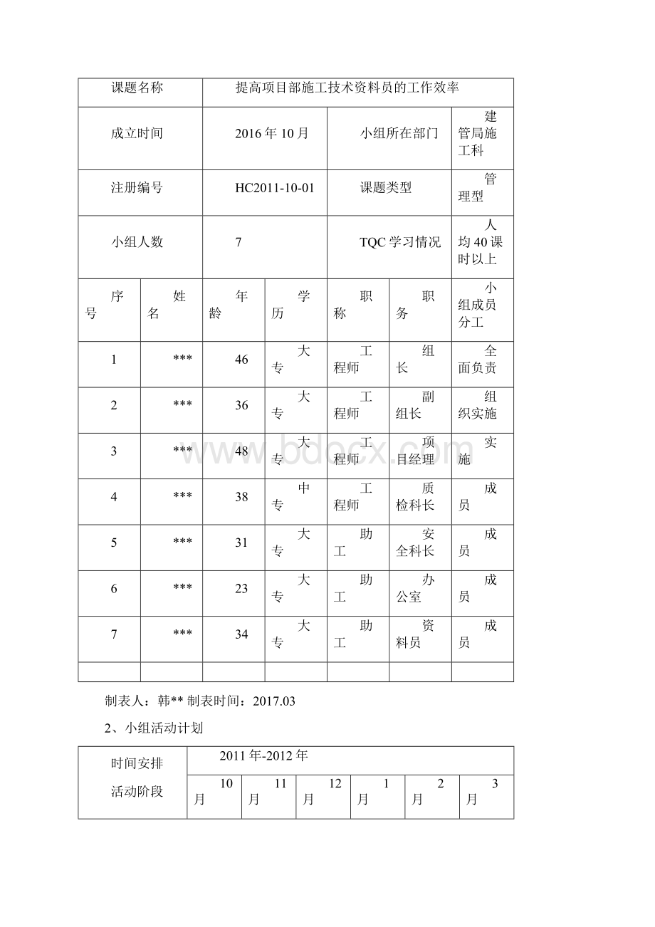 QC成果发布汇报材料Word下载.docx_第3页